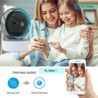 Caméra de sécurité Dôme Mini 3MP Wistino Tuya avec suivi automatique et détection de mouvement Wi-Fi pour usage gouvernemental