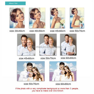 5D diamant peinture <span class=keywords><strong>Photo</strong></span> personnalisé, sur mesure plein diamant peinture fabrication par numéro diamant Art peinture Kit Anime - Product Image 3