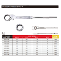 Clé à cliquet unilatérale WEDO la plus vendue, Cr-V 46mm-80mm, pour la réparation
