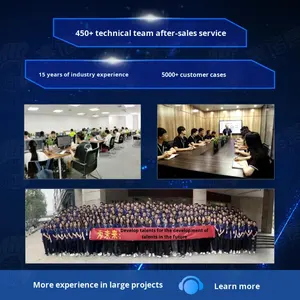 SAIZHUGE Kredithilfe, CRM Kundenmanagement, Vertragsarchiv, Mitgliederdaten, Software-Anpassung. - Product Image 5