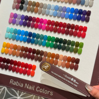Vernis à ongles gel couleur unie vegan sans TMPTA Rabia Dusk 150 couleurs 15ml pour nail art à prix compétitif