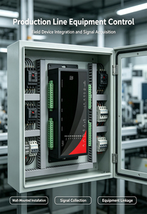 WallMountType Embedded Computer Industrial Control <strong>PCI3</strong> 256GB Compact Hardware Industrial IoT Edge-GatewayDeployment IndustriePC - Product Image 3