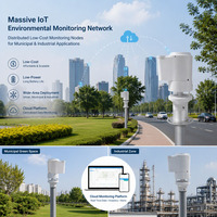 Station météo à ultrasons basse consommation, capteur de pluie et de rayonnement solaire, RS485, IoT, MQTT, API, moniteur environnemental pour ville intelligente