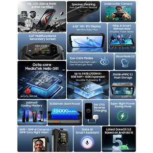 Blackview ROCK 1 โทรศัพท์มือถือสุดแกร่ง 8GB+256GB หน้าจอ 6.56 นิ้ว 90Hz ระบบปฏิบัติการ Android 16 ชิปเซ็ต Helio G81 แบตเตอรี่ 15000mAh กล้อง 16MP รองรับ 4G ชาร์จเร็ว 55W รองรับ NFC - Product Image 3