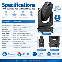 Projecteur LED mobile 600W BSW, lumière blanche CMY CTO, zoom 0-50, RDM, double prisme, gobo personnalisé pour la location d'éclairage de scène professionnel