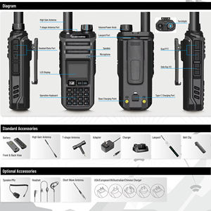 Talkie-walkie numérique 4G POC Quansheng TK11, puissance <span class=keywords><strong>de</strong></span> sortie 10W, DTMF/CTCSS/DCS VOX, 10 ensembles <span class=keywords><strong>de</strong></span> brouilleurs, portée 3-15 km, VHF/UHF, extérieur/voiture, urgence - Product Image 3