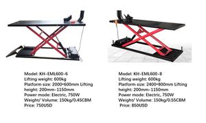 Pengangkat Motor Listrik 600kg Platform Hidrolik Gunting Silinder Ganda 200*60cm - Product Image 5