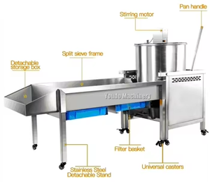 Low Price Mini Gas Professional <b>Popcorn</b> <b>Making</b> <b>Machine</b> Caramel <b>Popcorn</b> Maker <b>Machine</b> for Snack Shop - Product Image 3