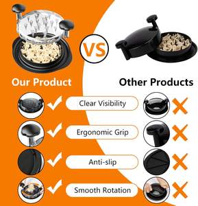 เครื่องบดเนื้อไก่แบบพลาสติกพร้อมฝาปิดใสสำหรับบดเนื้อวัว เนื้อหมู ไก่ บดละเอียด ไม่ติดกระทะ ทำความสะอาดง่าย - Product Image 3