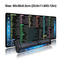 Tapis de Souris XXL Étendu avec Raccourcis Excel, Tapis de Clavier de Bureau PC Antidérapant, Bords Cousus, Lavable