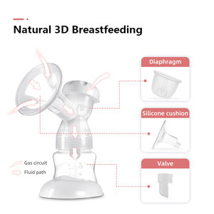 HORIGEN CE-Zertifizierung Krankenhaus qualität Mutter gebrauch Muttermilch pumpen maschine schmerzlos saugen doppelte elektrische Milch pumpen - Product Image 3