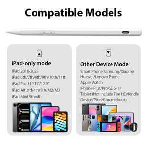 Stylet <span class=keywords><strong>double</strong></span> mode pour <span class=keywords><strong>iPad</strong></span>, stylet avec rejet de la paume, charge rapide, stylet tactile universel pour iPhone, Samsung, Xiaomi, <span class=keywords><strong>écran</strong></span>s capacitifs - Product Image 3