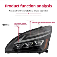 Funkywheel Auto Part pour Lexus 2003 2005 2008 Rx350 Rx400 Rx330 Rx300 Mise à niveau Triple Beams Len Led Headlamp Streamer
