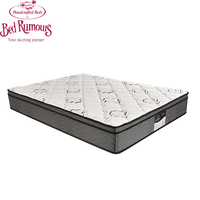 Matelas enroulables pliables à refroidissement par eau personnalisés en usine en Turquie