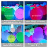 Ballon publicitaire gonflable géant NIDO C-65 de 1 m, taille personnalisée, en PVC imperméable et résistant aux intempéries, numérique