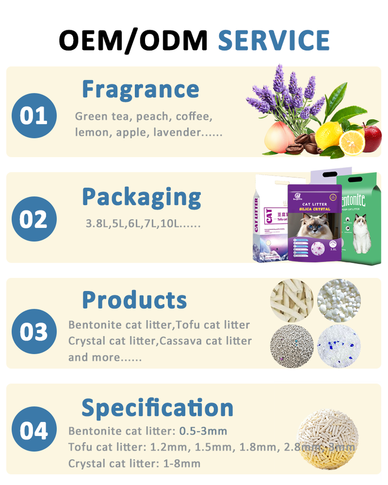 BSG Tofu Cat Litter - Eco-Friendly, Flushable Odor Control | Wholesale Supplier