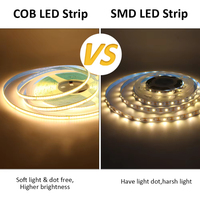 Bande lumineuse LED COB 220V, ruban flexible, éclairage intelligent IC, pas besoin de driver, haute luminosité, 240 LED, éclairage linéaire, RA95, blanc chaud