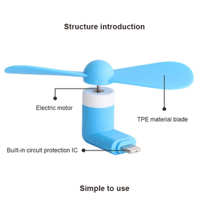 Bán buôn biểu tượng tùy chỉnh xách tay mini làm mát Cooler Trọng lượng nhẹ <span class=keywords><strong>USB</strong></span> <span class=keywords><strong>FAN</strong></span> linh hoạt - Product Image 5