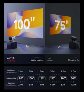 Mới Hisense vidda C3 Pro 4K tri-laser 2800 cvia lumens <span class=keywords><strong>3D</strong></span> sẵn sàng 1.67x Zoom Keystone với giải mã Dolby <span class=keywords><strong>Imax</strong></span> memc máy chiếu tại nhà - Product Image 4