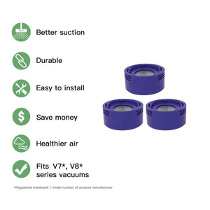 Filtro de motor posterior apto para aspiradora Dy V7 / <span class=keywords><strong>V8</strong></span> <span class=keywords><strong>Absolute</strong></span> y Animal HH11 <span class=keywords><strong>SV10</strong></span> SV11 Parte 967478-01 - Product Image 6