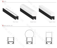 Barres LED rigides programmables à profilés aluminium sur mesure, DMX/SPI, pour éclairage de scène DJ, piste de danse et décoration de fête