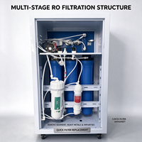Machine de traitement d'eau par osmose inverse (RO) commerciale 600 GPD avec armoire et réservoir de stockage pour la purification de l'eau potable