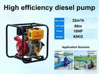 Moteur diesel auto-amorçant portable de 2 pouces, 10 CV, 418 cm³, haute pression, haute levée, pour l'irrigation agricole