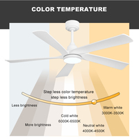 Ventilateur de plafond LED moderne en gros de 42/52 pouces avec télécommande, pales en plastique pour la maison, ventilateurs de plafond modernes avec éclairage