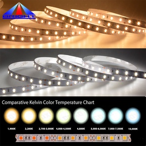 ไฟ LED แบบเส้น SMD5630 ความสว่างพิเศษ ลูเมนสูง กำลังไฟขนาดใหญ่ 2200~3360 ลูเมน 20~28 วัตต์/เมตร ตัวเรือนทองแดง แรงดันไฟฟ้าขาเข้า 12V มาตรฐาน IP20 สำหรับการให้แสงสว่าง - Product Image 5