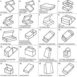 Recyclable Digital Printing Custom Your Logo Small Cardboard Food Carton Flexography <strong>Milk</strong> Packaging Paper <strong>Box</strong> - Product Image 4
