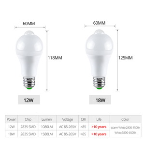หลอดไฟเซนเซอร์ PIR LED,โคมไฟเซ็นเซอร์ตรวจจับการเคลื่อนไหวไฟกลางคืน E27 12W 18W B22 AC85-265V - Product Image 2