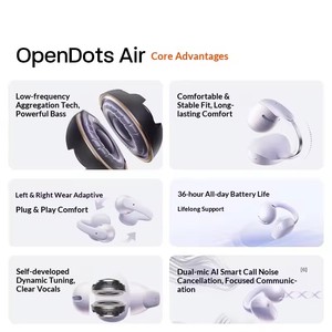 หูฟัง SHOKZ OpenDots Air E210 BT แบบคลิปหนีบ น้ำหนักเบา สวมใส่สบาย ตัดเสียงรบกวน AI สำหรับการโทร เหมาะสำหรับวิ่งและเล่นกีฬา - Product Image 3