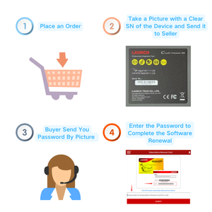 Tarjeta de renovación de lanzamiento de 1 año Tarjeta de renovación de suscripción CRP Crp909x Crp909e <span class=keywords><strong>Crp429c</strong></span> Crp423 - Product Image 3