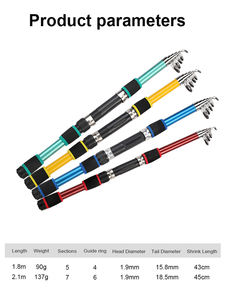 <span class=keywords><strong>Canne</strong></span> à pêche télescopique en fibre de verre de mer bon marché de 1.8m fabriquée en Chine - Product Image 6