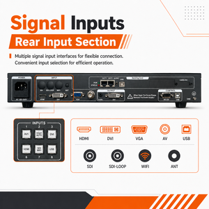Controlador de Video Wall LED VS100 Integrado con Novastar MSD300 V960 V760, Compatible con WIFI, SDI y Control Remoto - Product Image 2