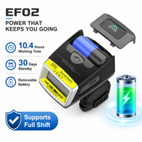 Escáner de Código de Barras 1D/2D Portátil EF02-E3P, Lector de Anillo Manos Libres, Ultraligero (65g), Resistente al Agua IP65, Resistente a Caídas de 1.5M, para Logística y Clasificación