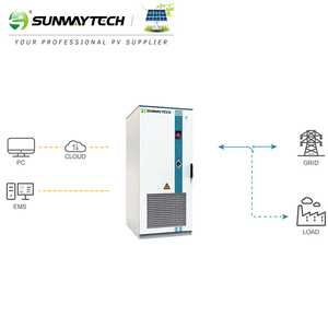 Armoire de stockage d'énergie industrielle de grande capacité avec conception à faible coût par <span class=keywords><strong>kWh</strong></span> - Product Image 2