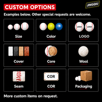 Ballon de softball PVC 12 pouces personnalisé avec logo, noyau en liège durable, couture plate blanche, fabricant 500 000 pièces/mois, OEM pour entraînement scolaire et pratique