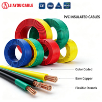 Câble électrique BVR NYAF en cuivre flexible avec gaine PVC 450/750V pour câblage domestique 1,5-185mm²