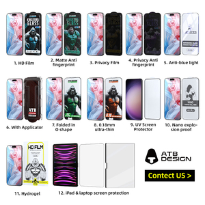 ATB Anti-static Anti-Spy <strong>Protective</strong> Film for iphone 15 16 17 Privacy Screen Protector Tempered Glass - Product Image 6