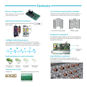เครื่องปรับอากาศแบบติดตั้งบนพื้นและเพดาน TX 16 Seer 60 HZ ระบบทำความเย็นอย่างเดียว อินเวอร์เตอร์ R410a 60000 <span class=keywords><strong>BTU</strong></span> 5 ตัน - Product Image 3