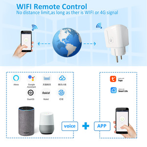WiFi Smart Plug Socket Power Energy Monitor EU Multi-Control Compatibilidad <span class=keywords><strong>Alexa</strong></span> Google Assistant Zigbee Módulos Herramientas Producto - Product Image 5