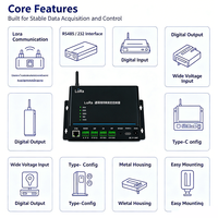 Controlador Industrial LoRa SX1268 de 30dBm 2W, RS485 RS232 DI DO, Gateway IoT Edge, Carcasa de Aluminio, Modbus RTU, LoRaWAN, TCP/IP/BLE