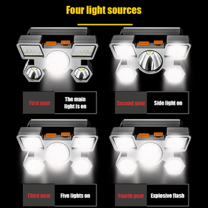 RTS <span class=keywords><strong>Lampe</strong></span> <span class=keywords><strong>Frontale</strong></span> de Mineur LED Pivotante à 90 Degrés, Étanche et Rechargeable, pour Course Nocturne - Product Image 4