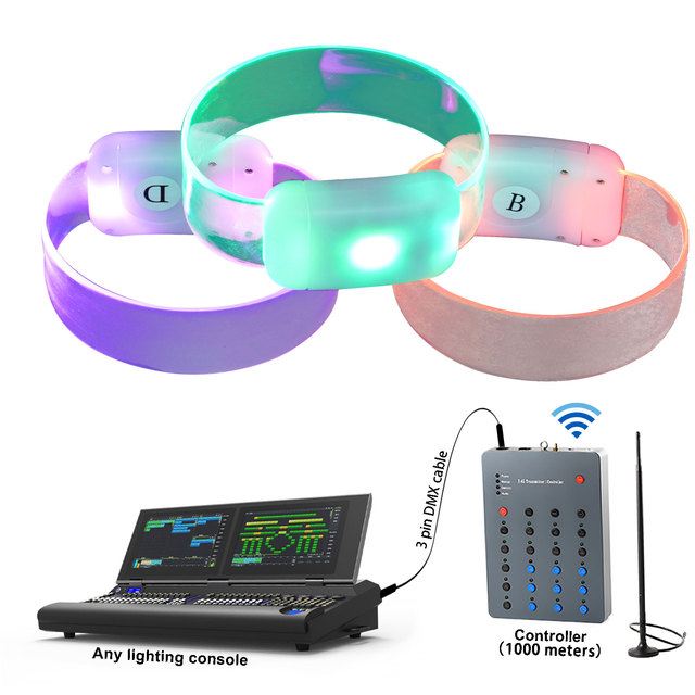 SOFFA 10 Zones Control Led Wristband Magnetic TPU LED Wristbands Promotional Wristbands