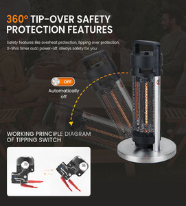 700W <strong>Portable</strong> Room <strong>Electric</strong> <strong>Heater</strong> for Homes Carbon Fibre Standing Outdoor <strong>Heater</strong> - Product Image 4
