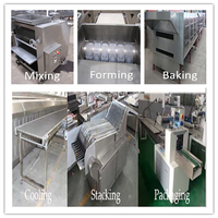 Petit équipement de cuisson certifié CE de machine de fabrication de biscuits multifonctionnelle avec composant de noyau de moteur