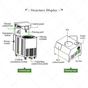 Cold Milk Heated 5.5l Mini Temper <b>Automatic</b> Small Melting Machine Chocolate Melt and <b>Dispenser</b> - Product Image 3