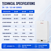 Chaudière murale à gaz combinée avec échangeur de chaleur à plaques 24 kW pour chauffage et eau chaude, idéale pour le chauffage central domestique