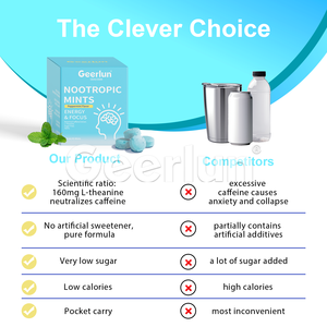 Mentas con Sabor a Menta ODM, L-Teanina, Nootrópico, Energía, Enfoque, Suplementos, Vitamina B12, Mentas con Cafeína - Product Image 5